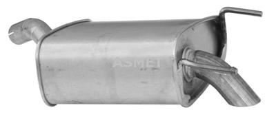 ASMET 05.165