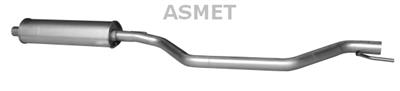 ASMET 05.175