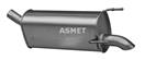 ASMET 05.232