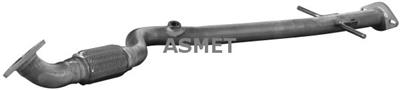 ASMET 05.246
