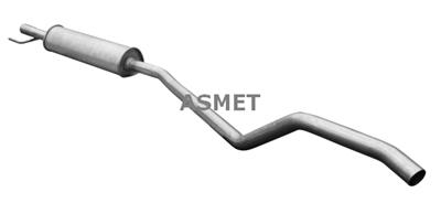 ASMET 05.281