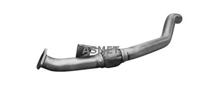 ASMET 06.028