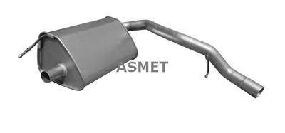 ASMET 07.255