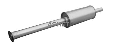 ASMET 07.258