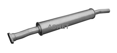 ASMET 07.260