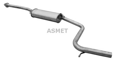 ASMET 07.091