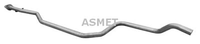 ASMET 07.096