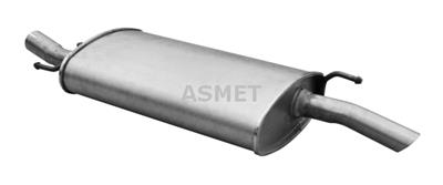 ASMET 07.126