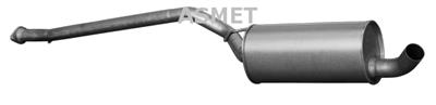 ASMET 07.217