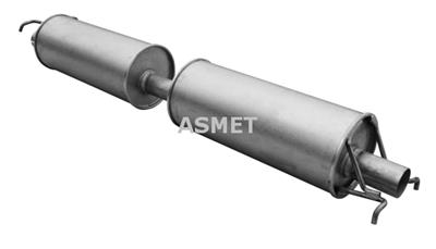 ASMET 07.223