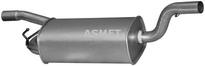 ASMET 07.245