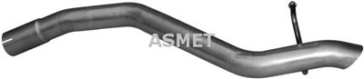 ASMET 07.246