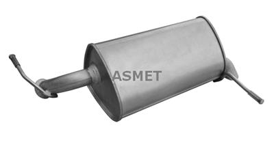 ASMET 08.095