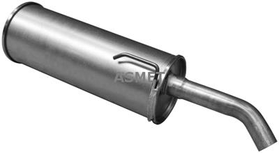 ASMET 08.001