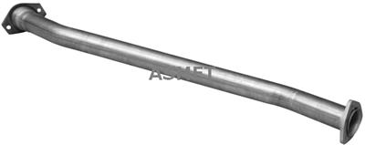 ASMET 08.033
