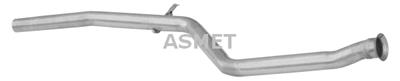 ASMET 08.050