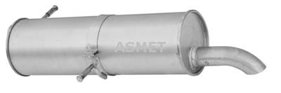 ASMET 08.056