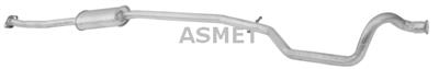 ASMET 08.071