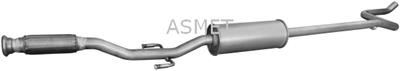 ASMET 08.089