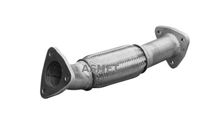 ASMET 09.111