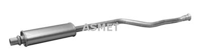 ASMET 09.026