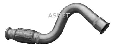 ASMET 09.098