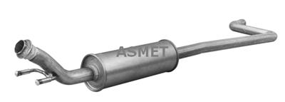 ASMET 09.113