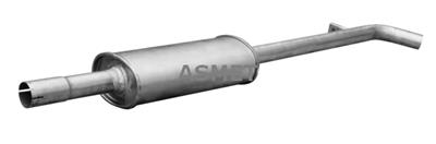 ASMET 10.131