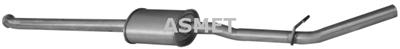 ASMET 10.064