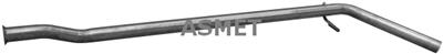 ASMET 10.077