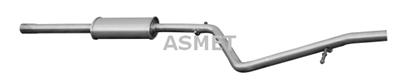 ASMET 10.105