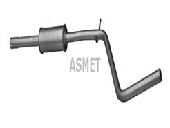 ASMET 10.115