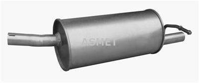 ASMET 10.127