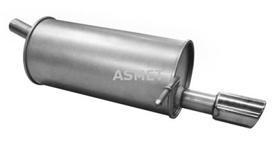 ASMET 10.128