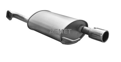 ASMET 11.055