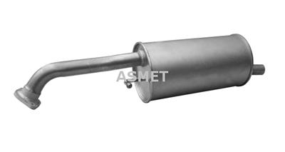 ASMET 11.021