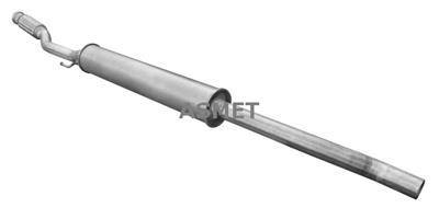 ASMET 12.041
