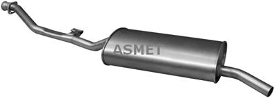 ASMET 12.021