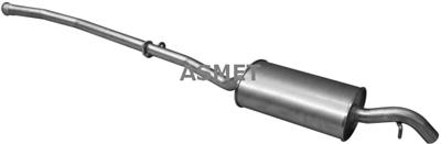 ASMET 12.022