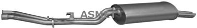 ASMET 12.023