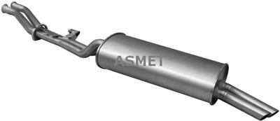 ASMET 12.023