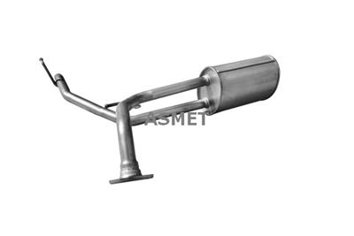 ASMET 13.032