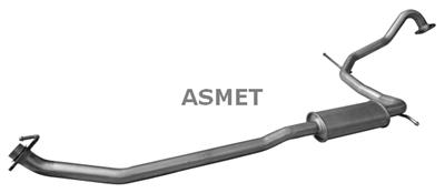 ASMET 13.033