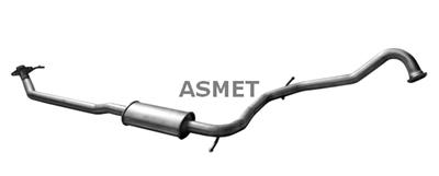 ASMET 13.033