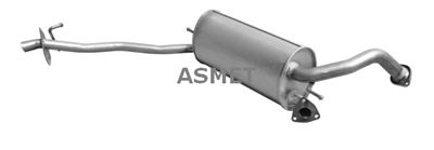 ASMET 13.038