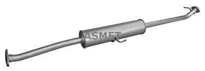 ASMET 13.029