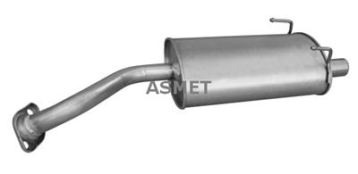 ASMET 13.030