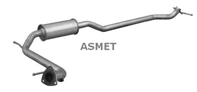 ASMET 13.036