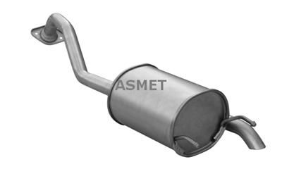 ASMET 13.037
