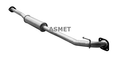 ASMET 14.055